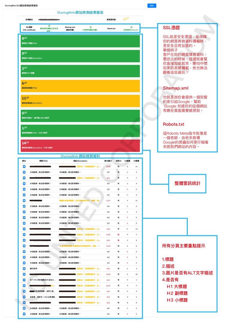 seo健檢